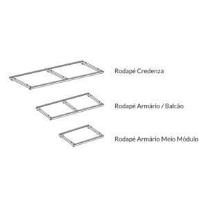 Complementos – Rodapé de Aço para Armários e Balcões