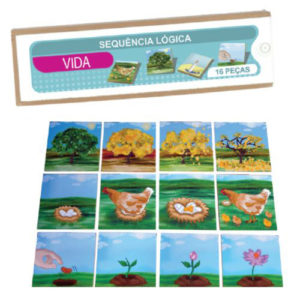 Sequências Lógicas da Vida